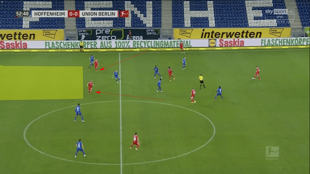 Bundesliga 2020/21: Hoffenheim vs Union Berlin - tactical analysis tactics