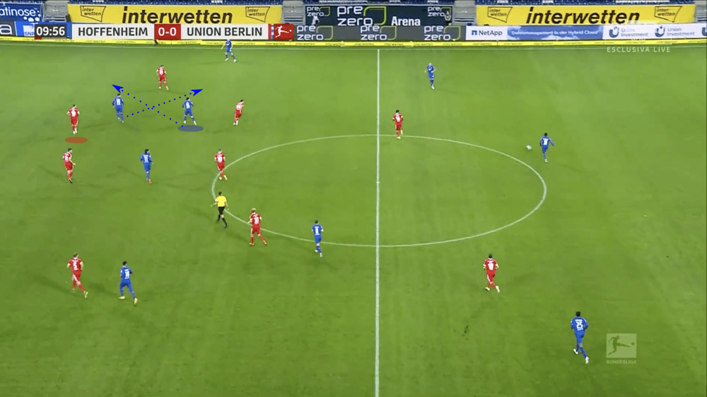 Bundesliga 2020/21: Hoffenheim vs Union Berlin - tactical analysis tactics