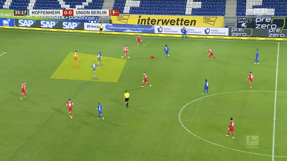 Bundesliga 2020/21: Hoffenheim vs Union Berlin - tactical analysis tactics