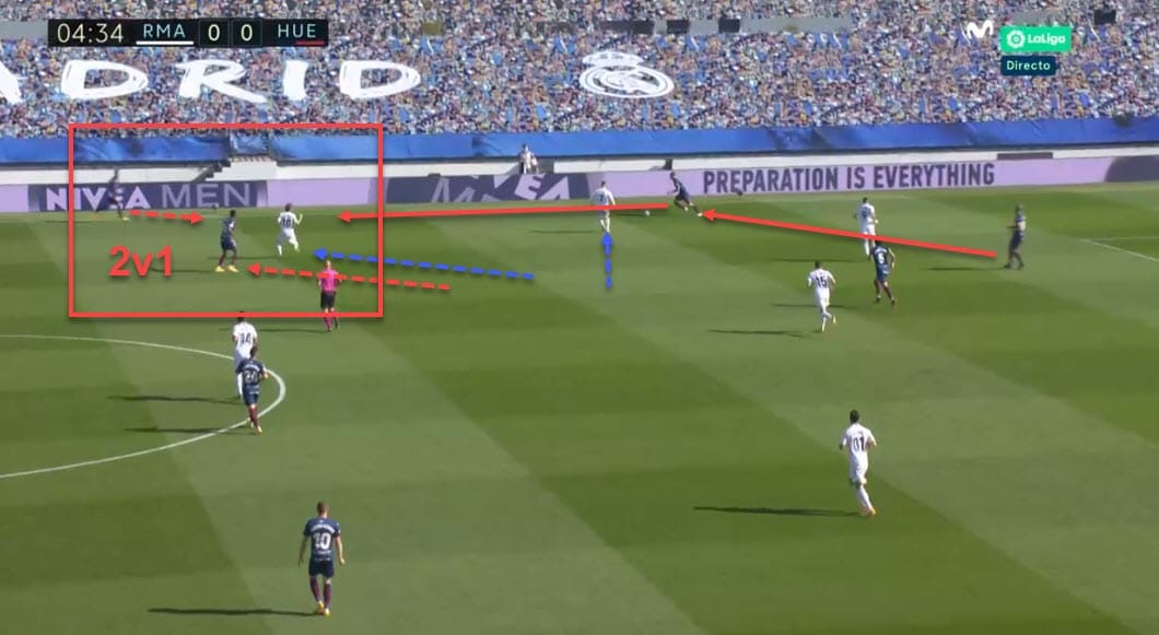 La Liga 2020/21: Real Madrid vs Huesca - tactical analysis - tactics