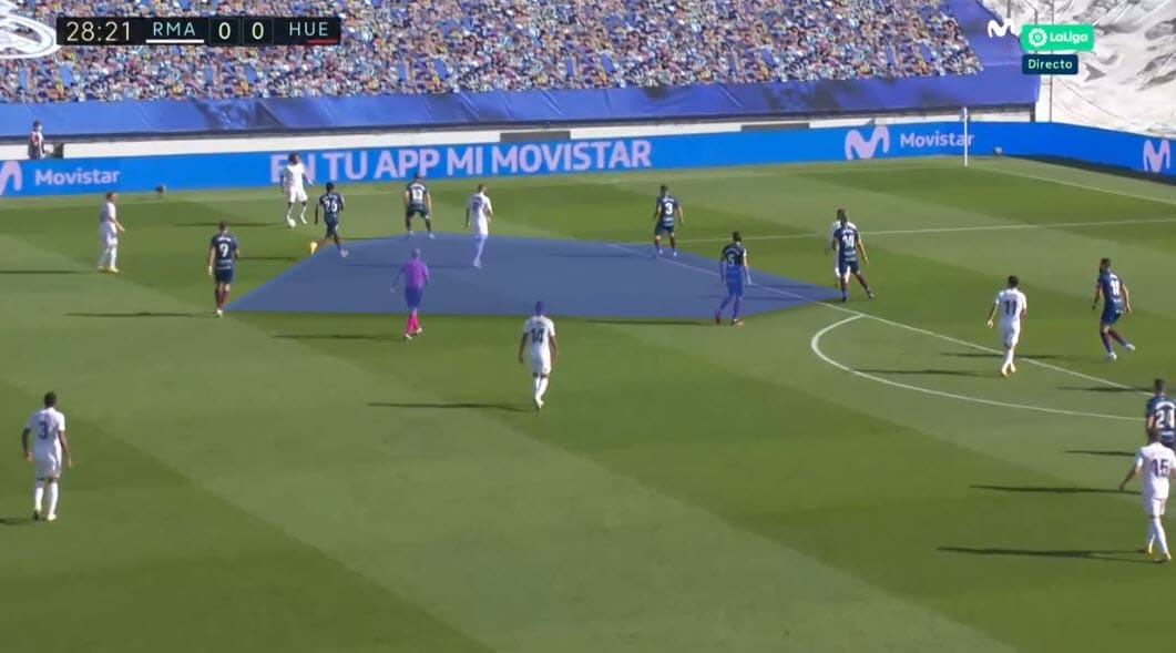 La Liga 2020/21: Real Madrid vs Huesca - tactical analysis - tactics