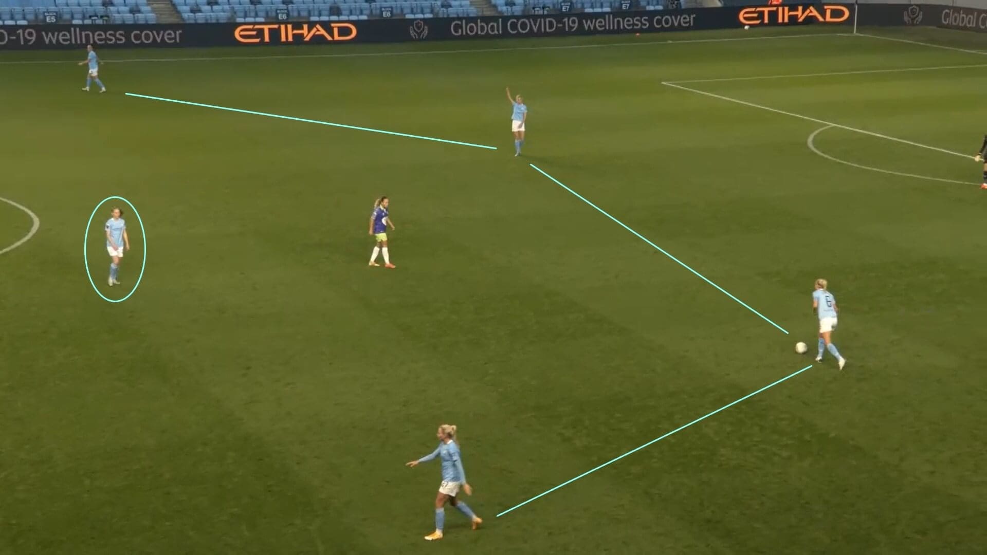 FAWSL 2020/2021: Manchester City Women v Bristol City Women - tactical analysis tactics