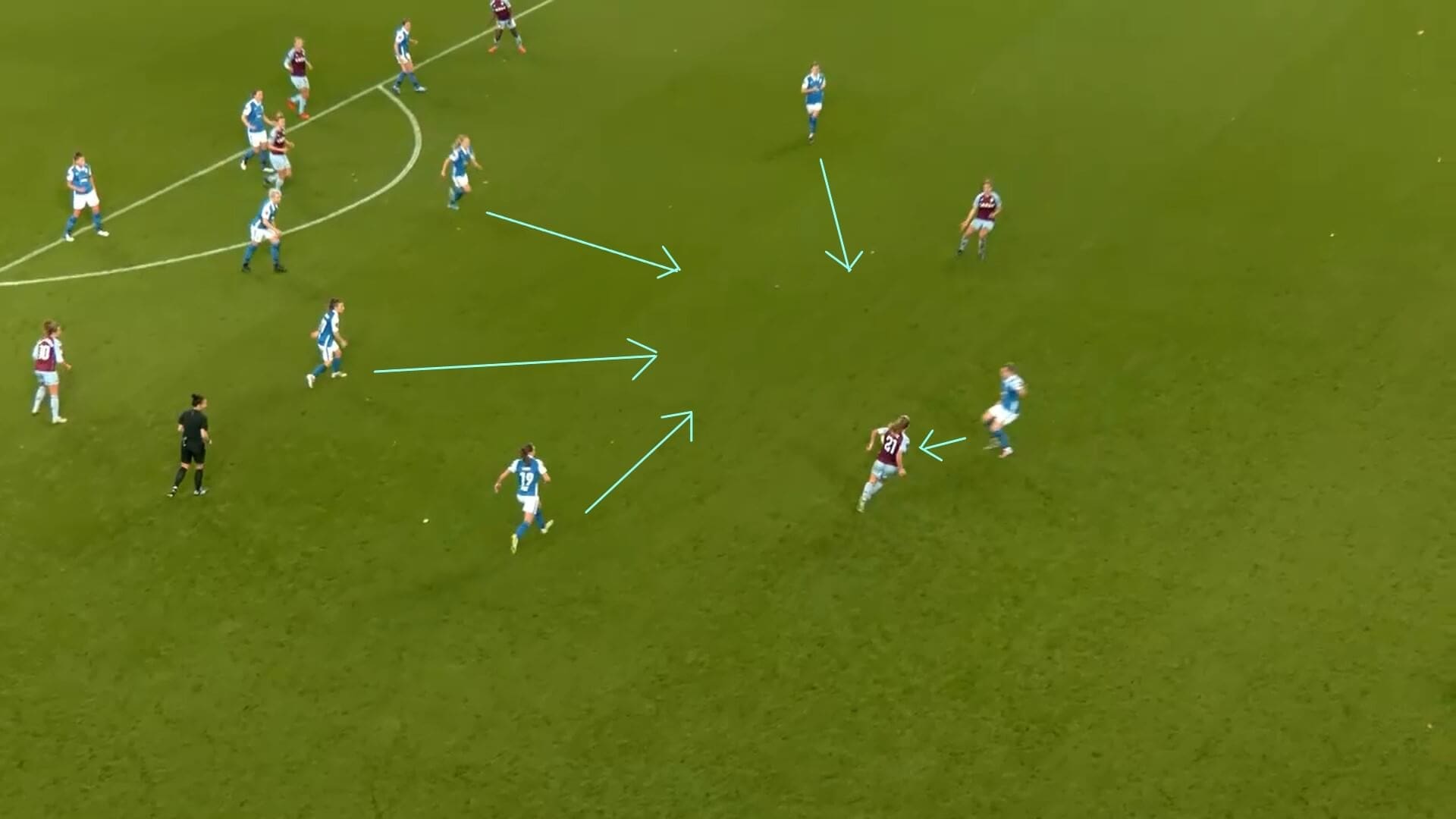 FAWSL 2020/2021: Aston Villa Women v Birmingham City Women - tactical analysis tactics