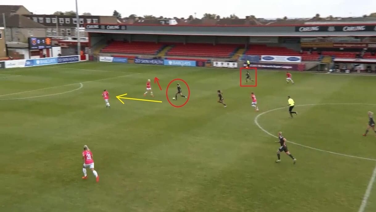 FAWSL 2020/2021: Manchester United Women v Arsenal Women - tactical preview analysis tactics