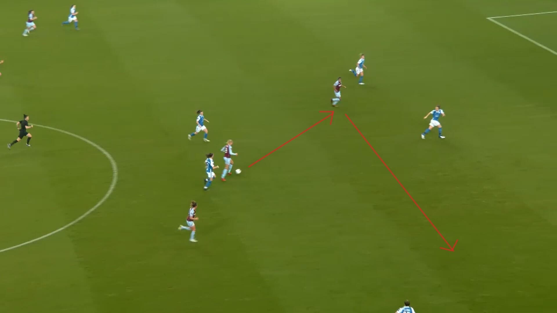 FAWSL 2020/2021: Aston Villa Women v Birmingham City Women - tactical analysis tactics