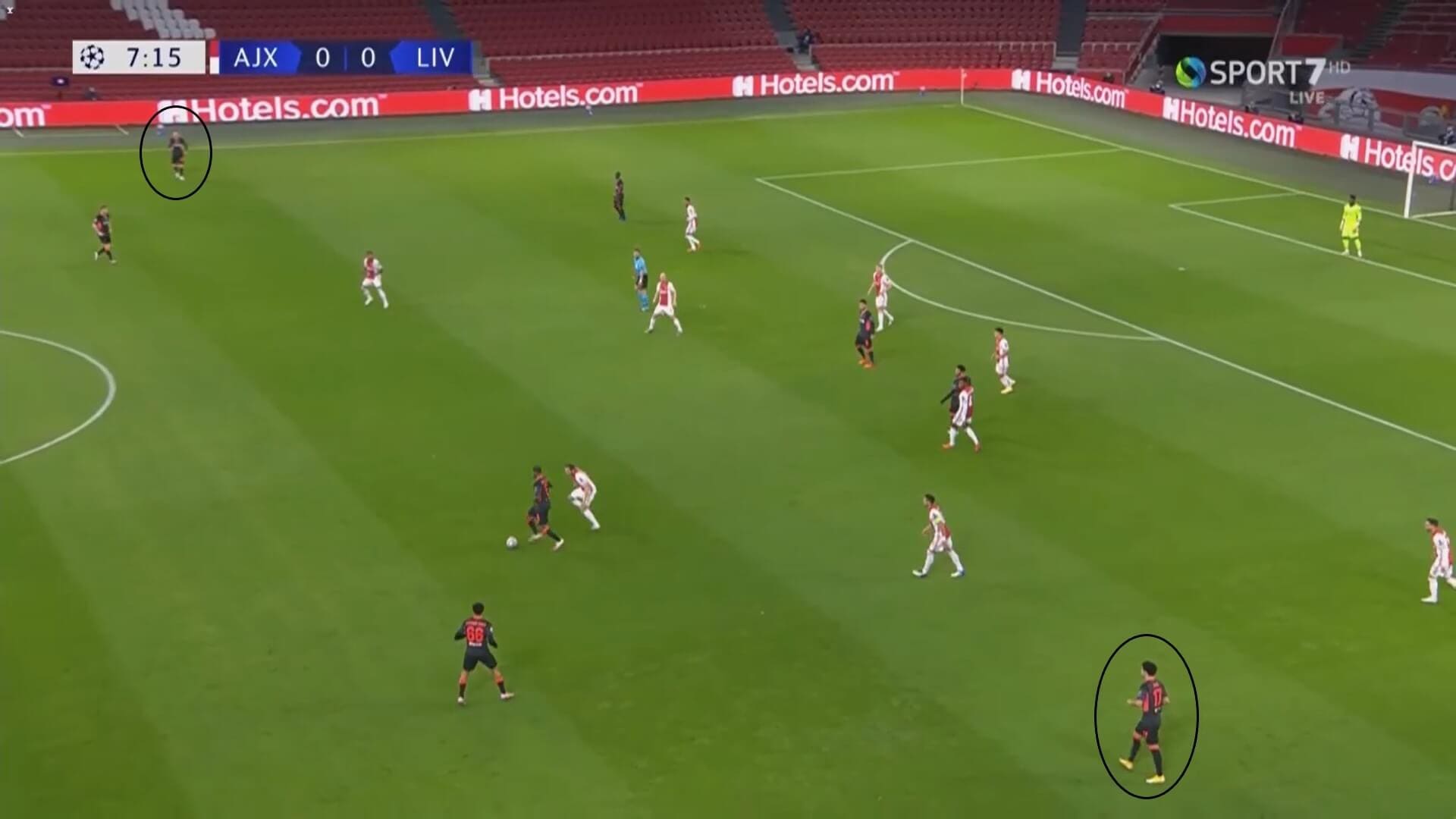 UEFA Champions League 2020/2021: Liverpool v Ajax - tactical preview tactics analysis