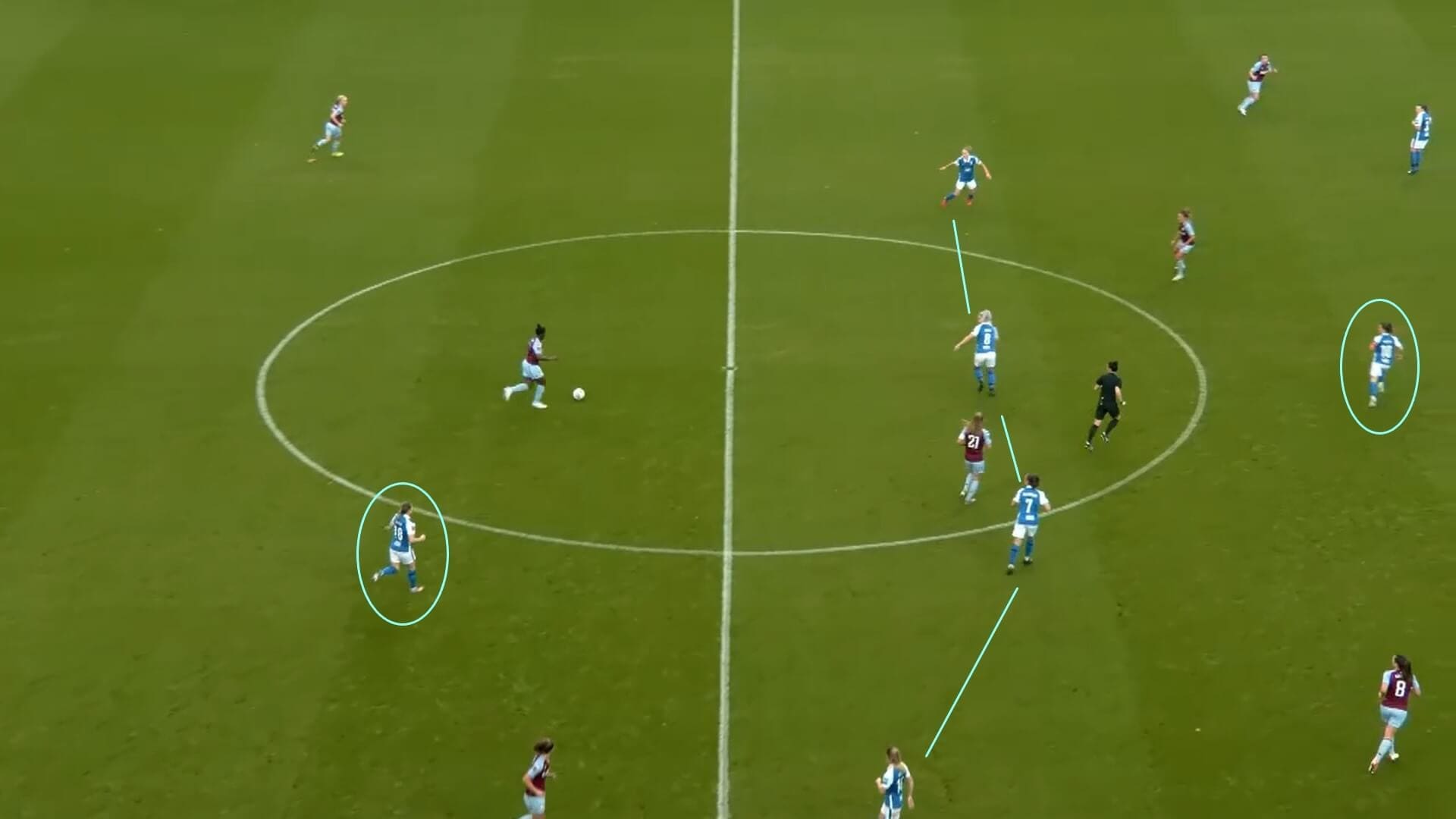 FAWSL 2020/2021: Aston Villa Women v Birmingham City Women - tactical analysis tactics