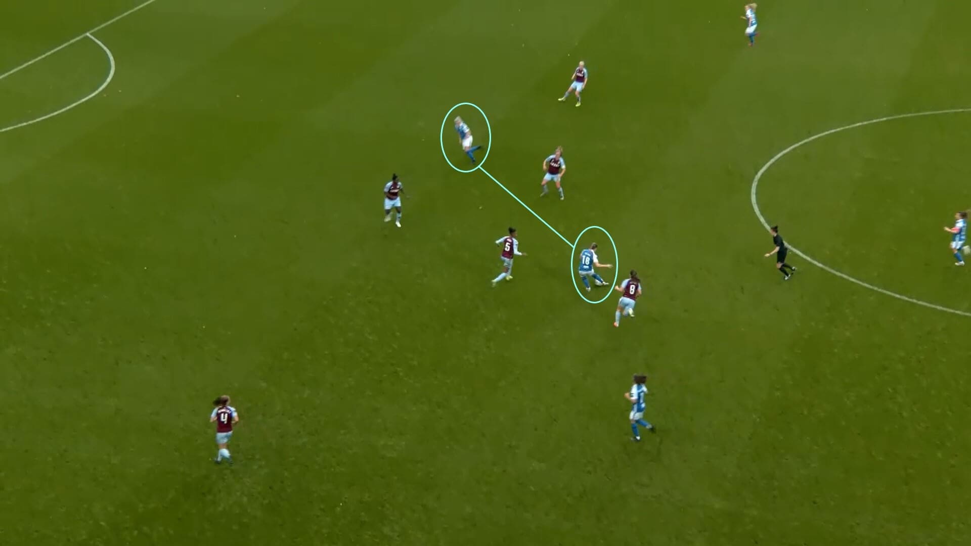 FAWSL 2020/2021: Aston Villa Women v Birmingham City Women - tactical analysis tactics