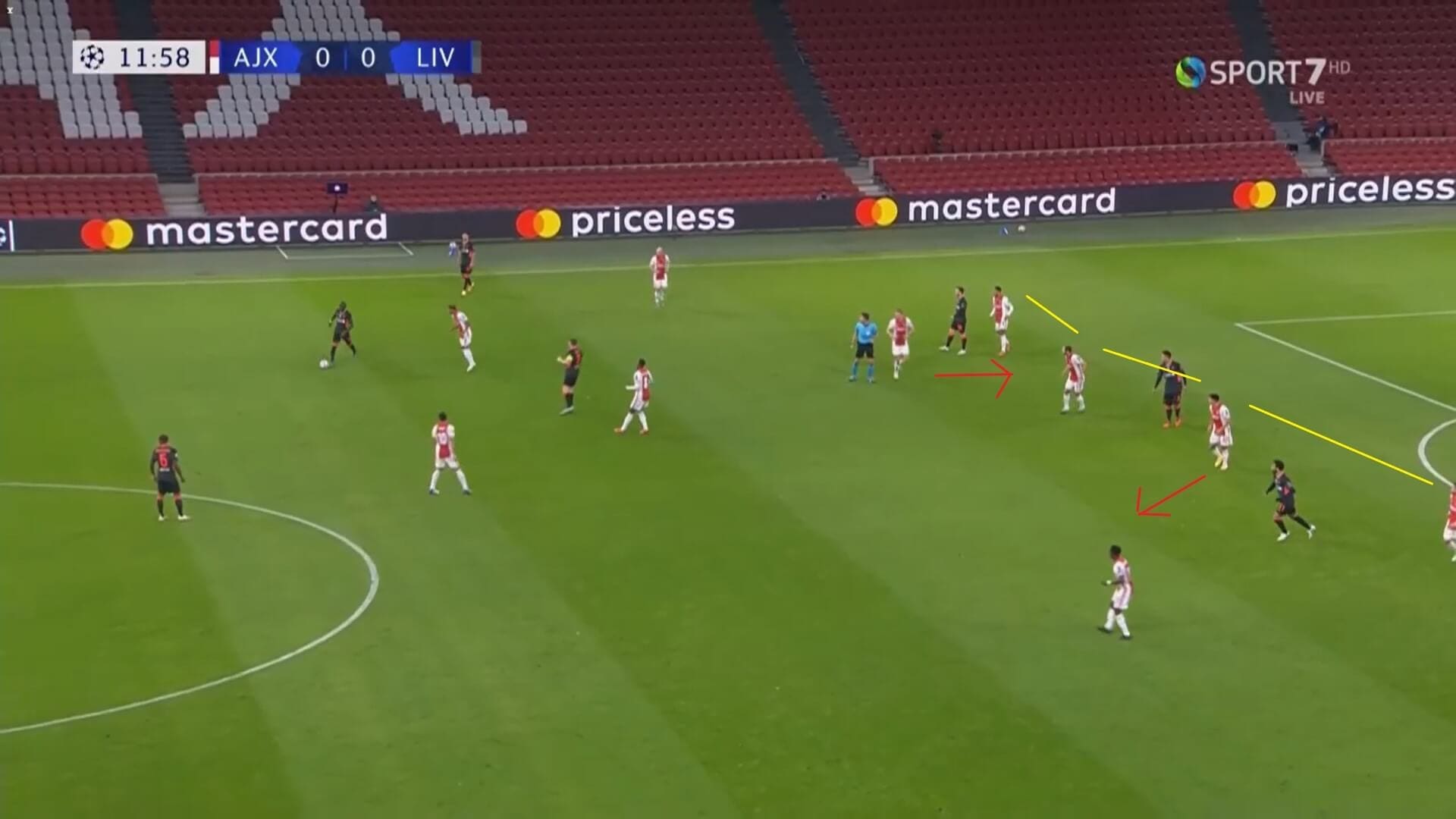 UEFA Champions League 2020/2021: Liverpool v Ajax - tactical preview tactics analysis