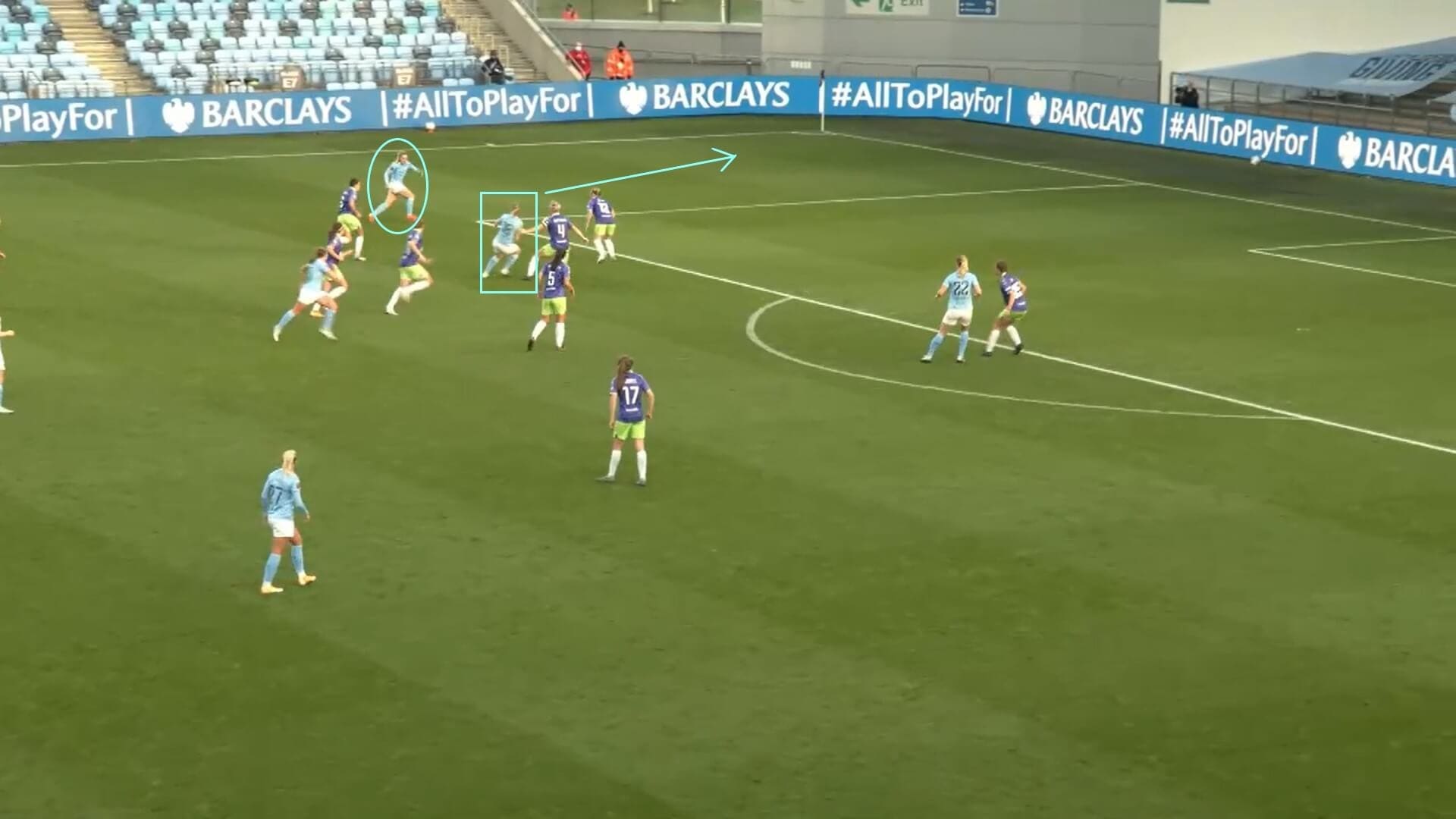 FAWSL 2020/2021: Manchester City Women v Bristol City Women - tactical analysis tactics