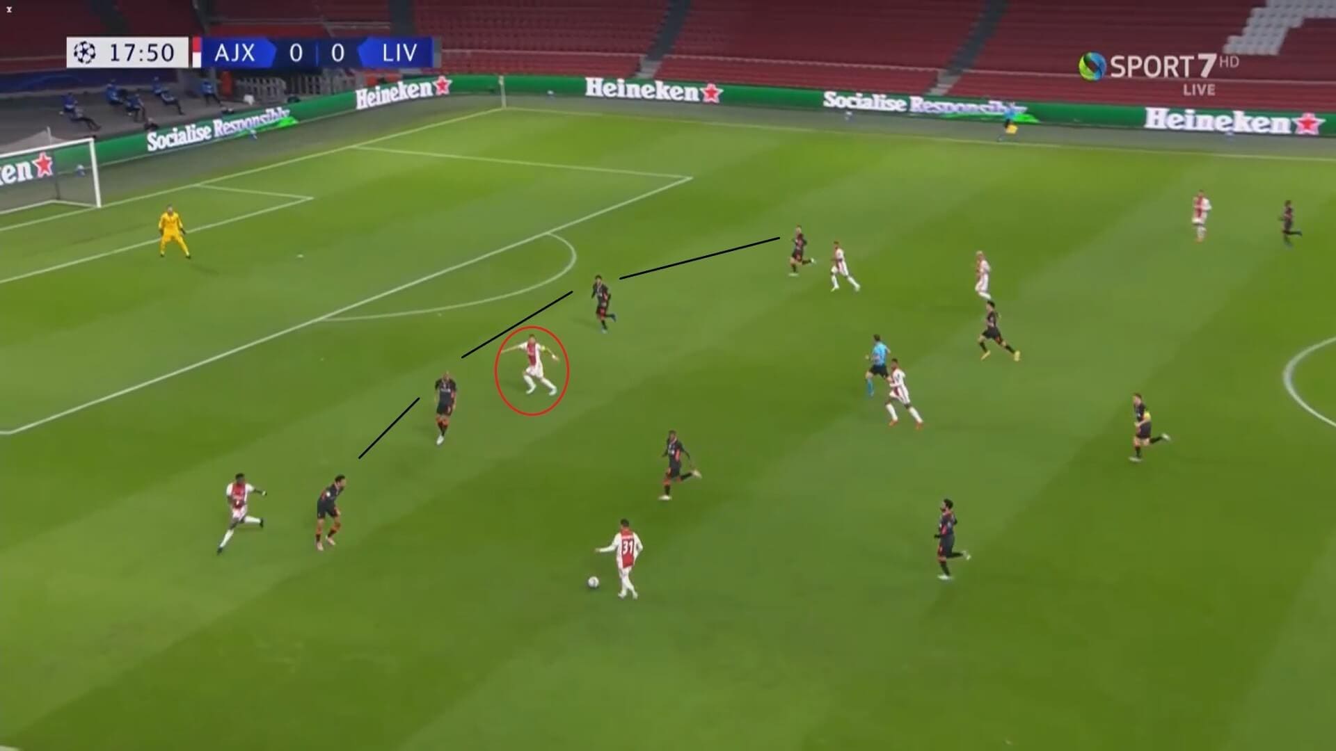 UEFA Champions League 2020/2021: Liverpool v Ajax - tactical preview tactics analysis