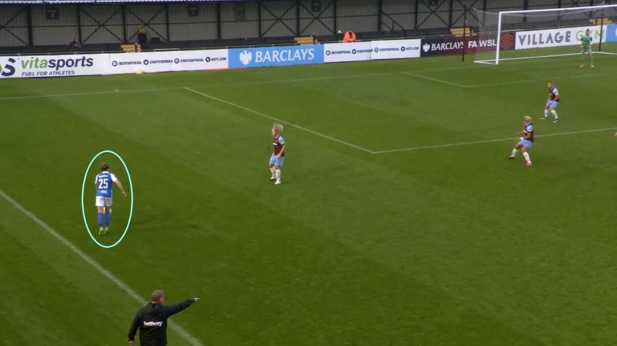 FAWSL 2020/2021: Aston Villa Women v Birmingham City Women - tactical preview analysis tactics