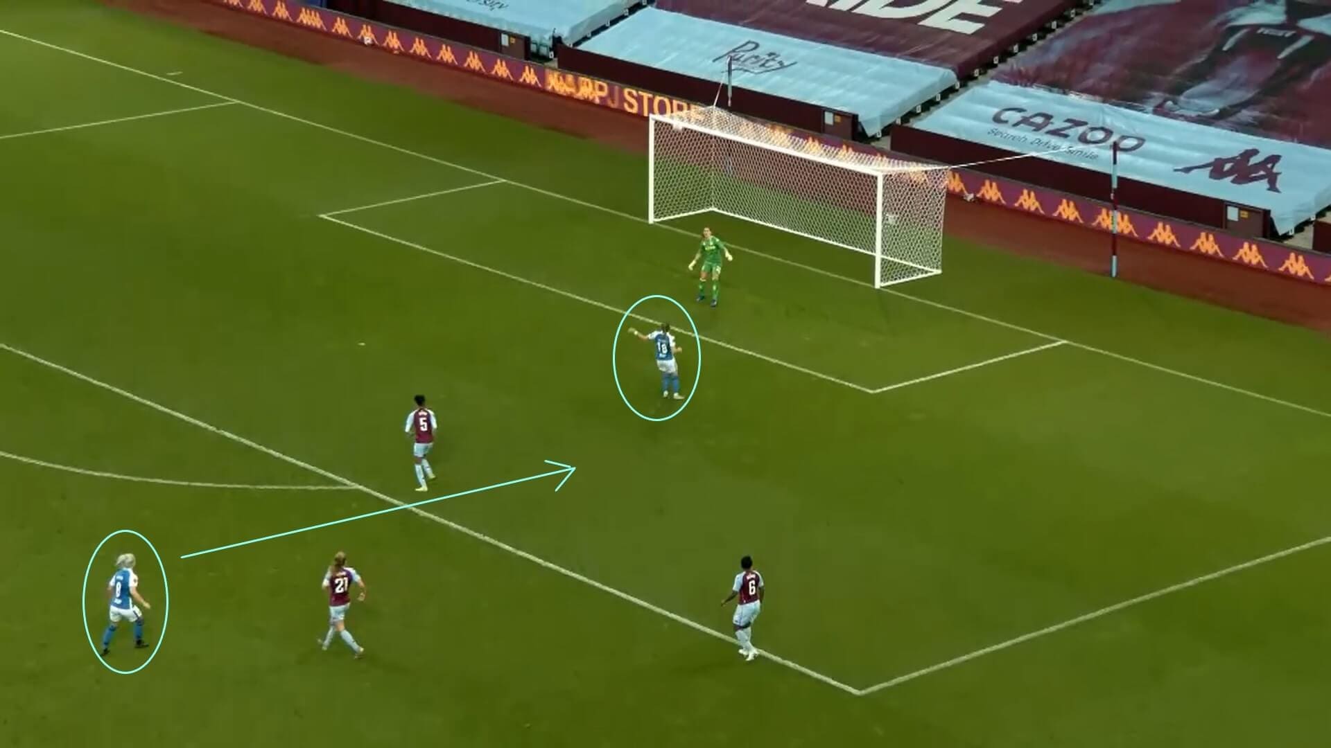 FAWSL 2020/2021: Aston Villa Women v Birmingham City Women - tactical analysis tactics