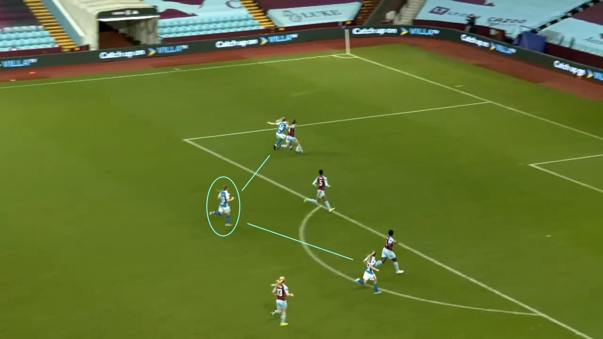 FAWSL 2020/2021: Aston Villa Women v Birmingham City Women - tactical analysis tactics