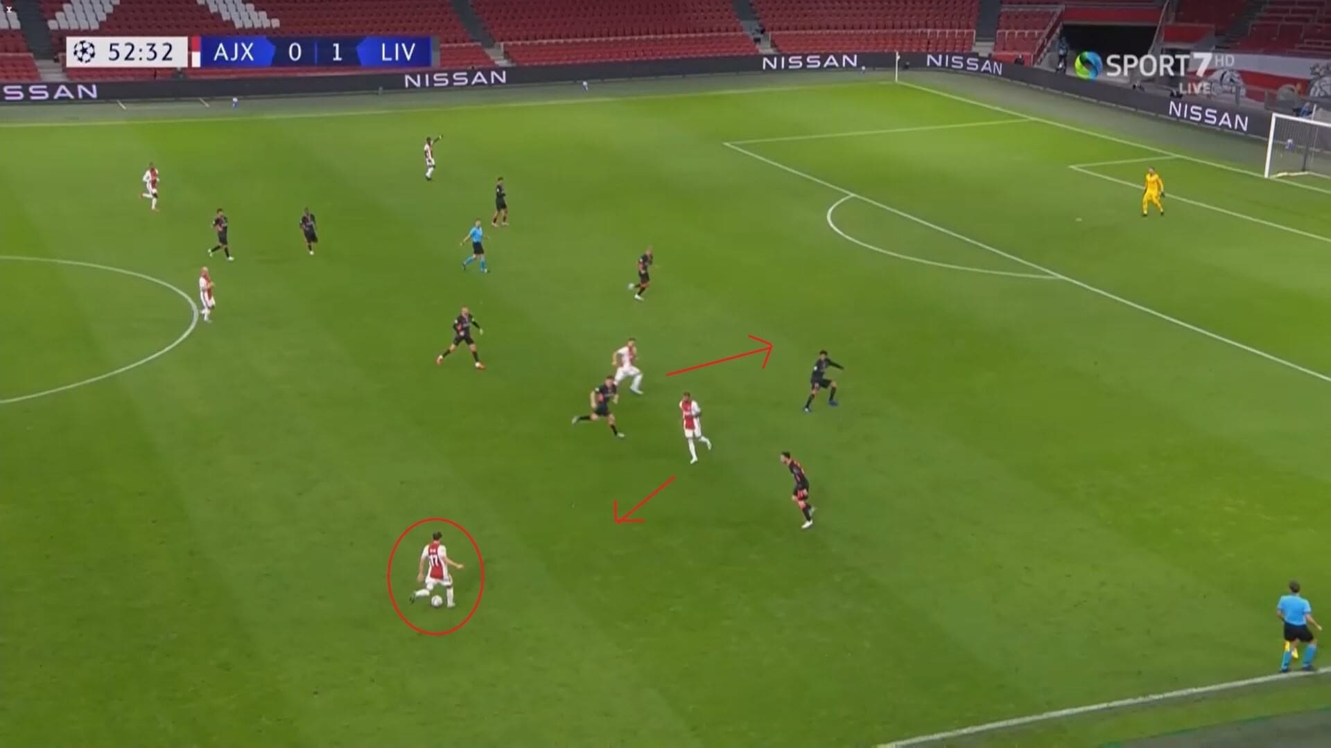 UEFA Champions League 2020/2021: Liverpool v Ajax - tactical preview tactics analysis