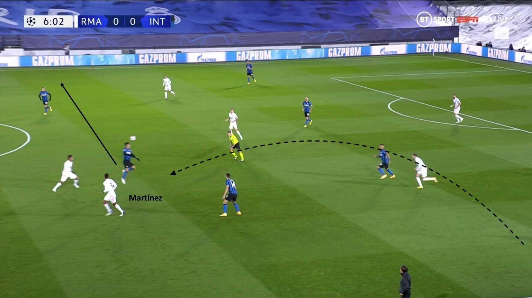 UEFA Champions League 2020/21: Real Madrid vs Inter - tactical analysis tactics