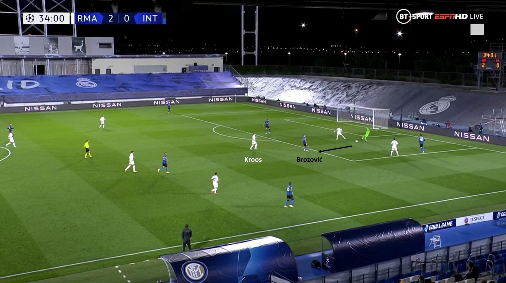 UEFA Champions League 2020/21: Real Madrid vs Inter - tactical analysis tactics