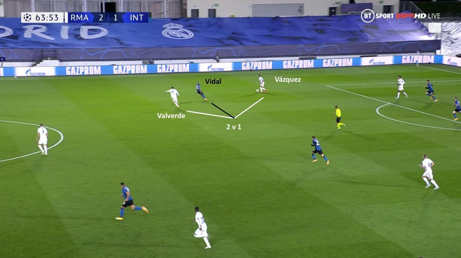 UEFA Champions League 2020/21: Real Madrid vs Inter - tactical analysis tactics