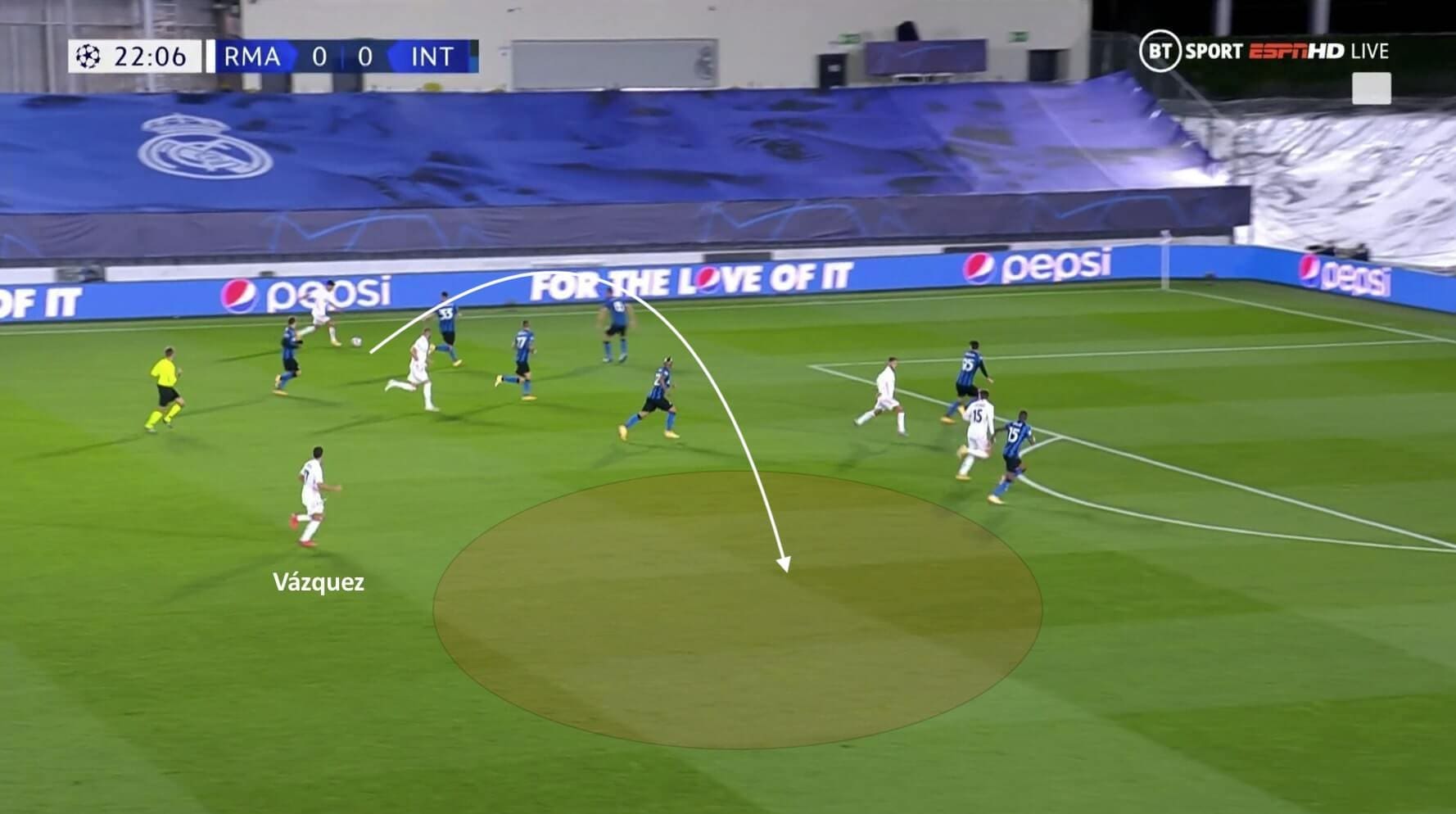 UEFA Champions League 2020/21: Real Madrid vs Inter - tactical analysis tactics