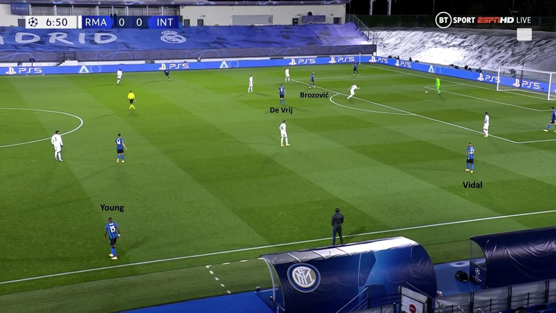 UEFA Champions League 2020/21: Real Madrid vs Inter - tactical analysis tactics