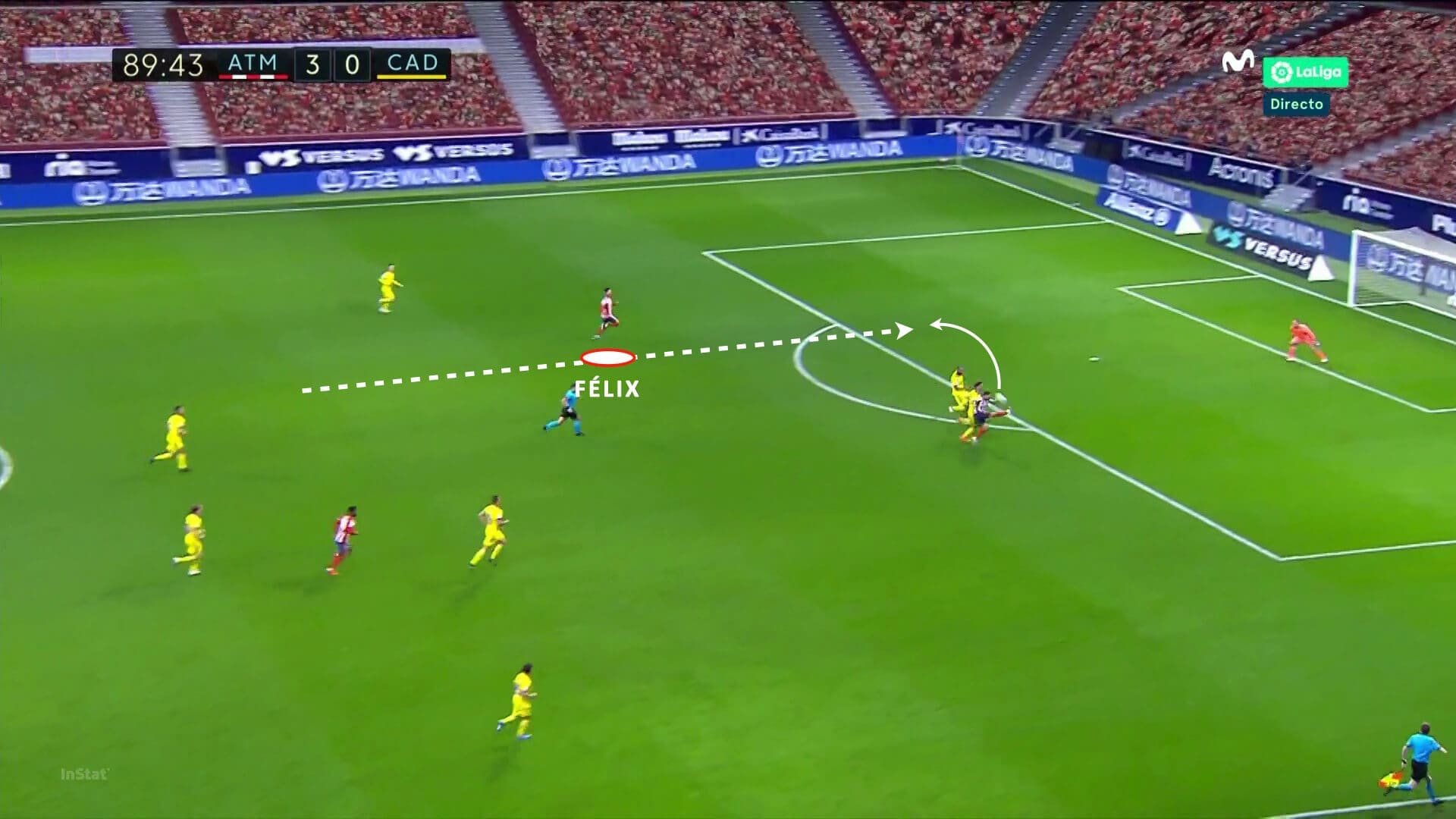 Joao Felix 2020/21 - scout report tactical analysis tactics