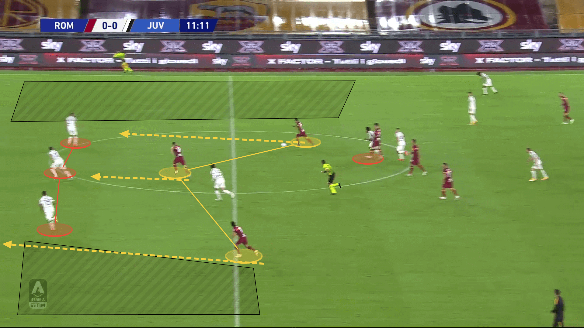 Serie A 2020/21: Lazio vs Juventus - tactical preview analysis tactics