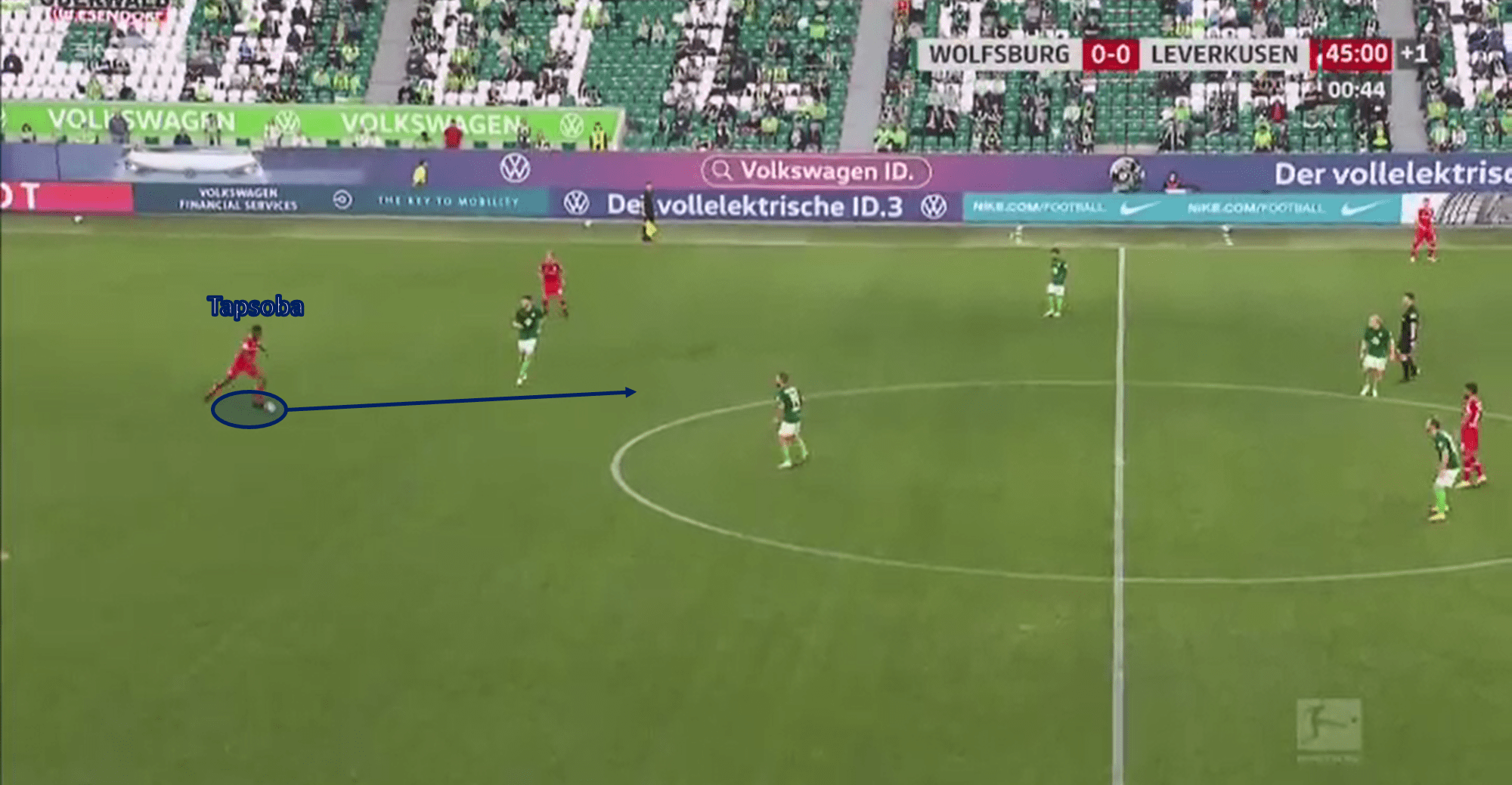 Maxence Lacroix at Wolfsburg 2020/21 – scout report - tactical analysis tactics