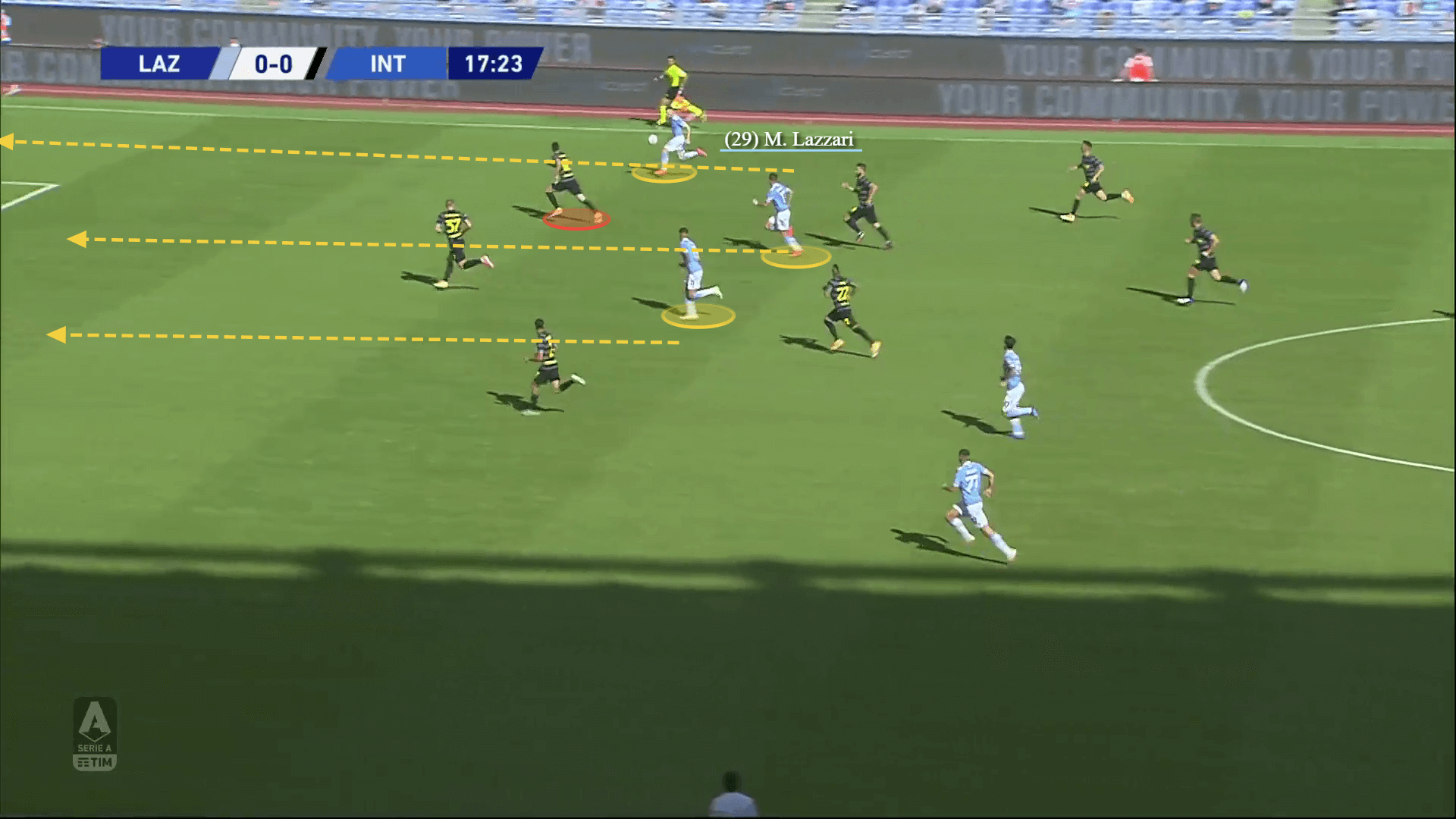 Serie A 2020/21: Lazio vs Juventus - tactical preview analysis tactics