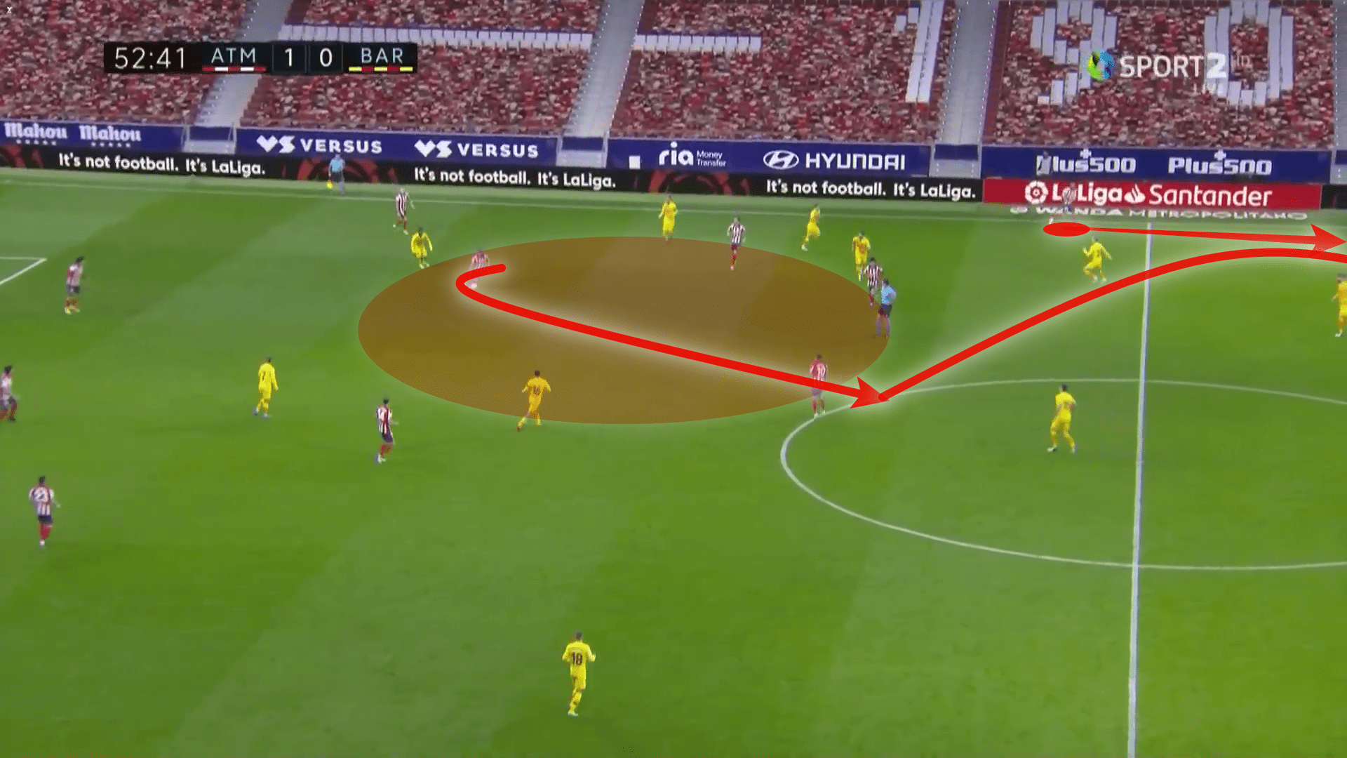 La Liga 2020/21: Atletico Madrid vs Barcelona - tactical analysis tactics