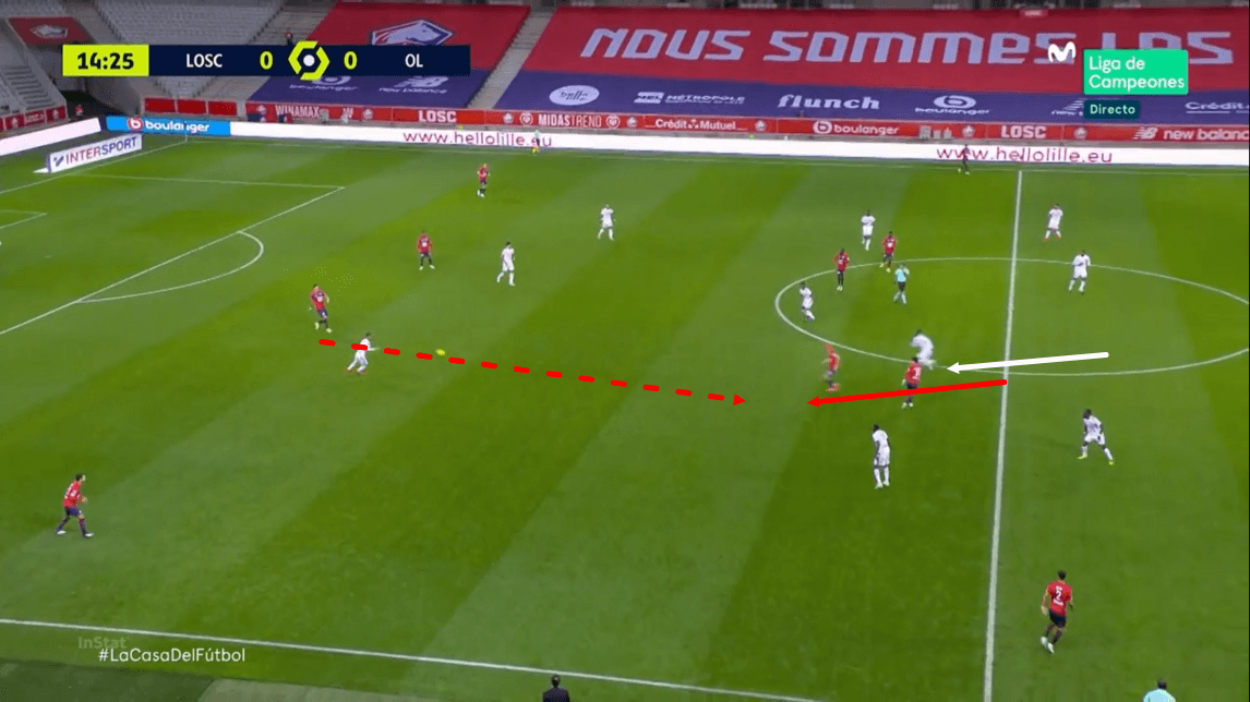 Ligue 1 2020/21: Lille vs Lyon - tactical analysis - tactics