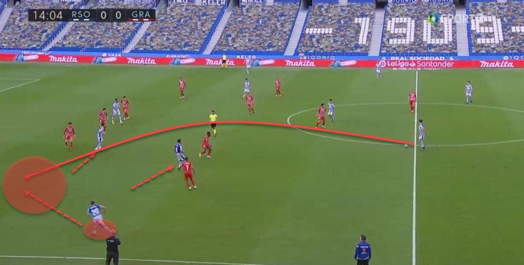 La Liga 2020/21: Real Sociedad vs Granada - tactical analysis - tactics