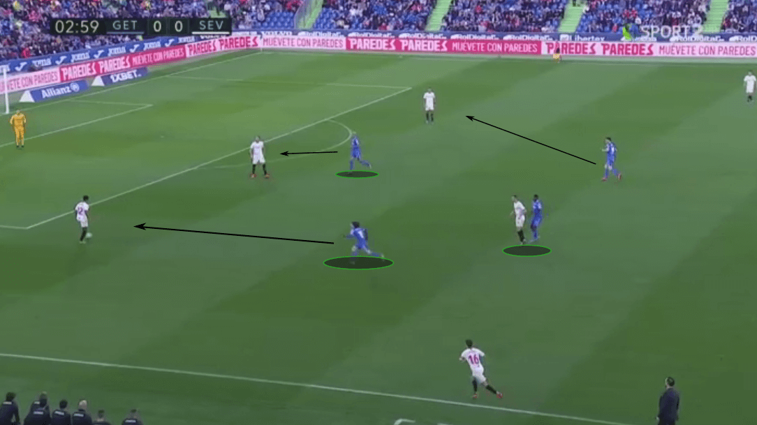 Getafe: a tactical analysis of their defensive play - tactics