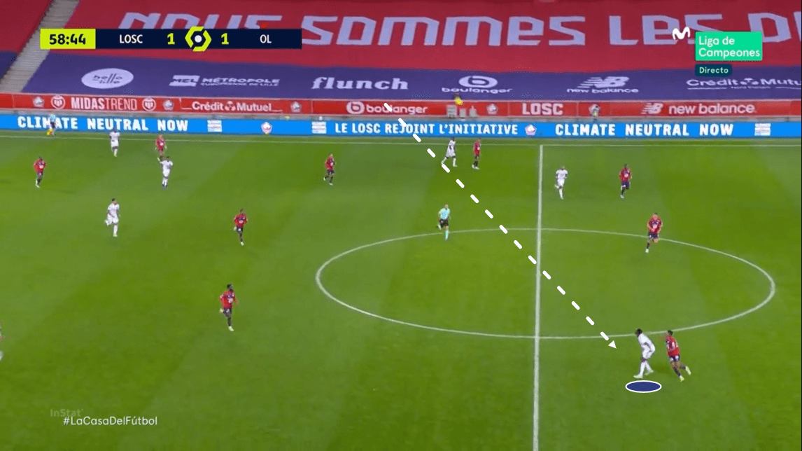 Ligue 1 2020/21: Lille vs Lyon - tactical analysis - tactics