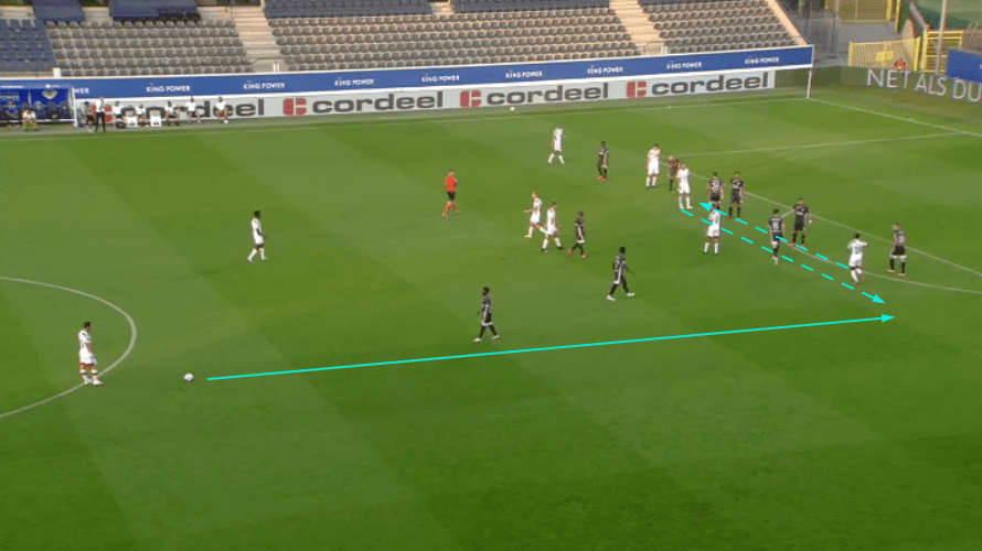 Belgian First Division A 2020/21: OH Leuven's success from set plays - set piece analysis tactical analysis tactics