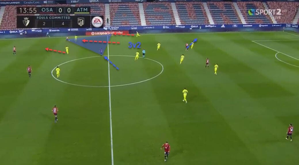 La Liga 2020/21: Atletico Madrid vs Barcelona - tactical preview analysis tactics