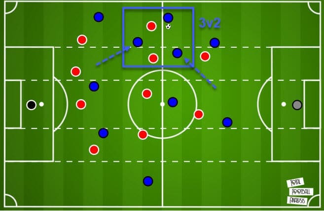 La Liga 2020/21: Atletico Madrid vs Barcelona - tactical preview analysis tactics