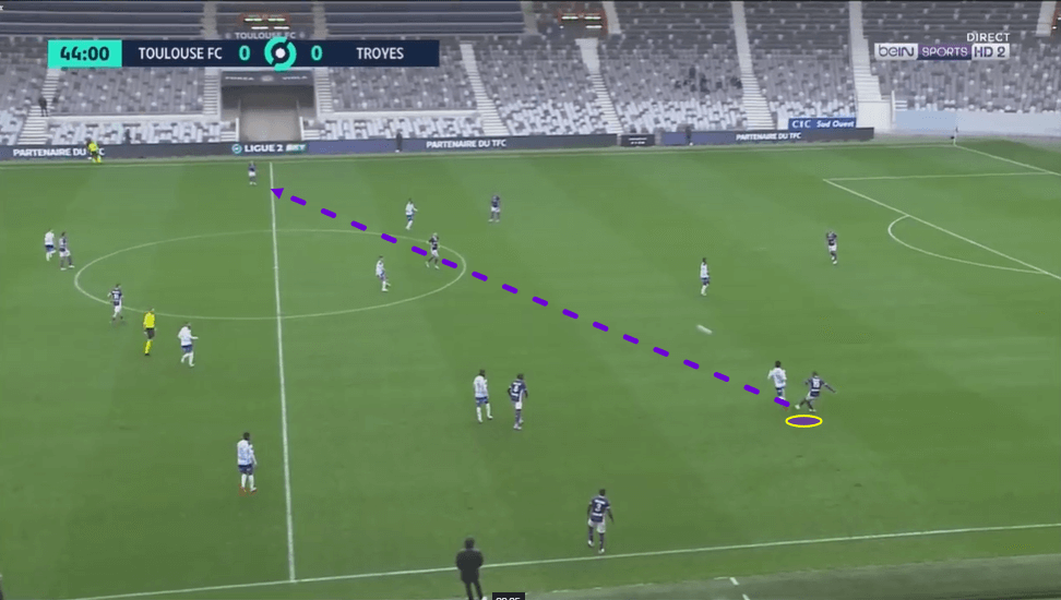 Bafode Diakite 2020/21 - scout report - tactics