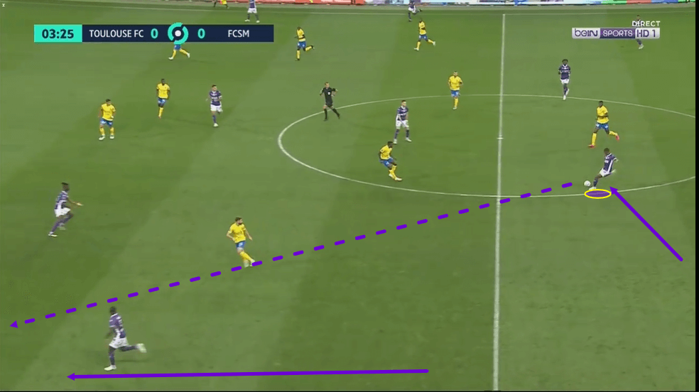 Bafode Diakite 2020/21 - scout report - tactics