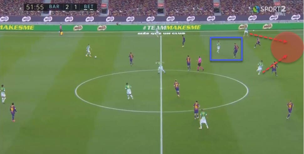 La Liga 2020/21: Atletico Madrid vs Barcelona - tactical preview analysis tactics