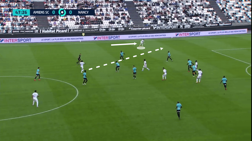 Adam Lewis at Amiens 2020/21 - scout report - tactics