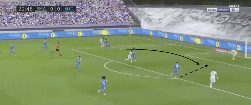 David Soria – scout report – tactical analysis tactics