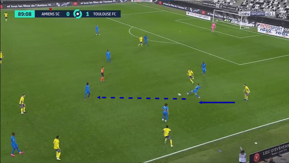 Adam Lewis at Amiens 2020/21 - scout report - tactics