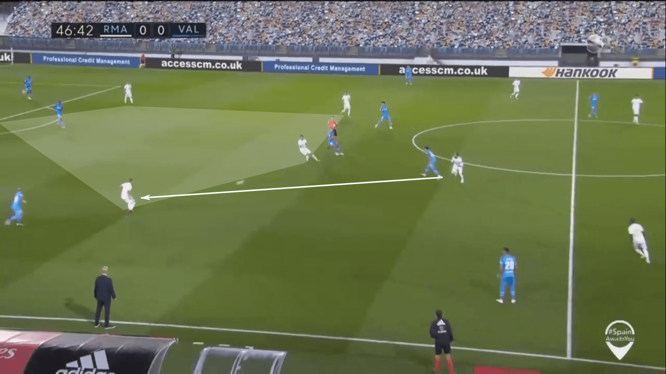 La Liga 2020/21: Valencia vs Real Madrid – tactical preview tactics