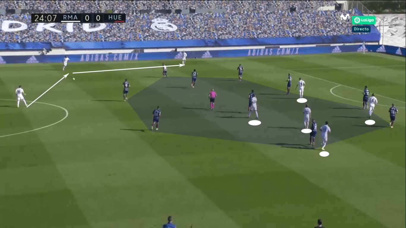 La Liga 2020/21: Valencia vs Real Madrid – tactical preview tactics