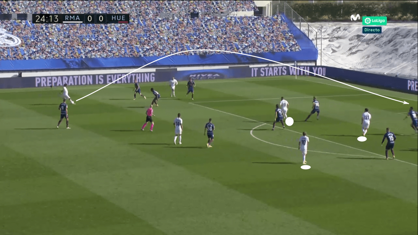 La Liga 2020/21: Valencia vs Real Madrid – tactical preview tactics