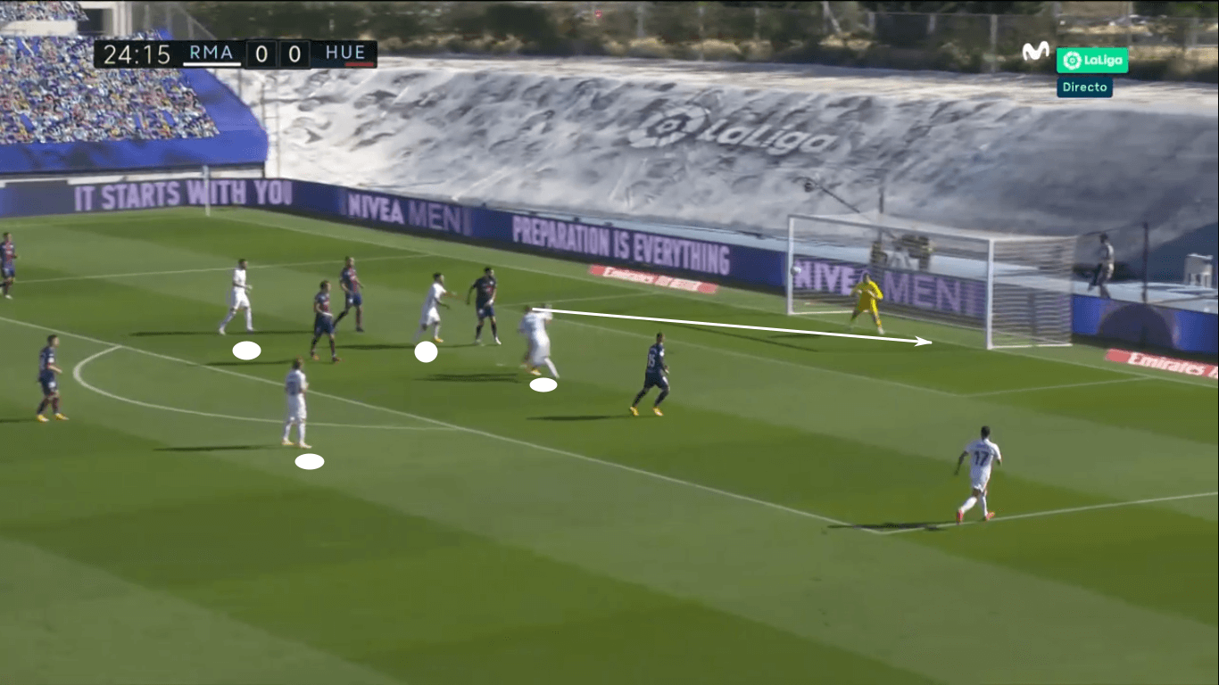 La Liga 2020/21: Valencia vs Real Madrid – tactical preview tactics