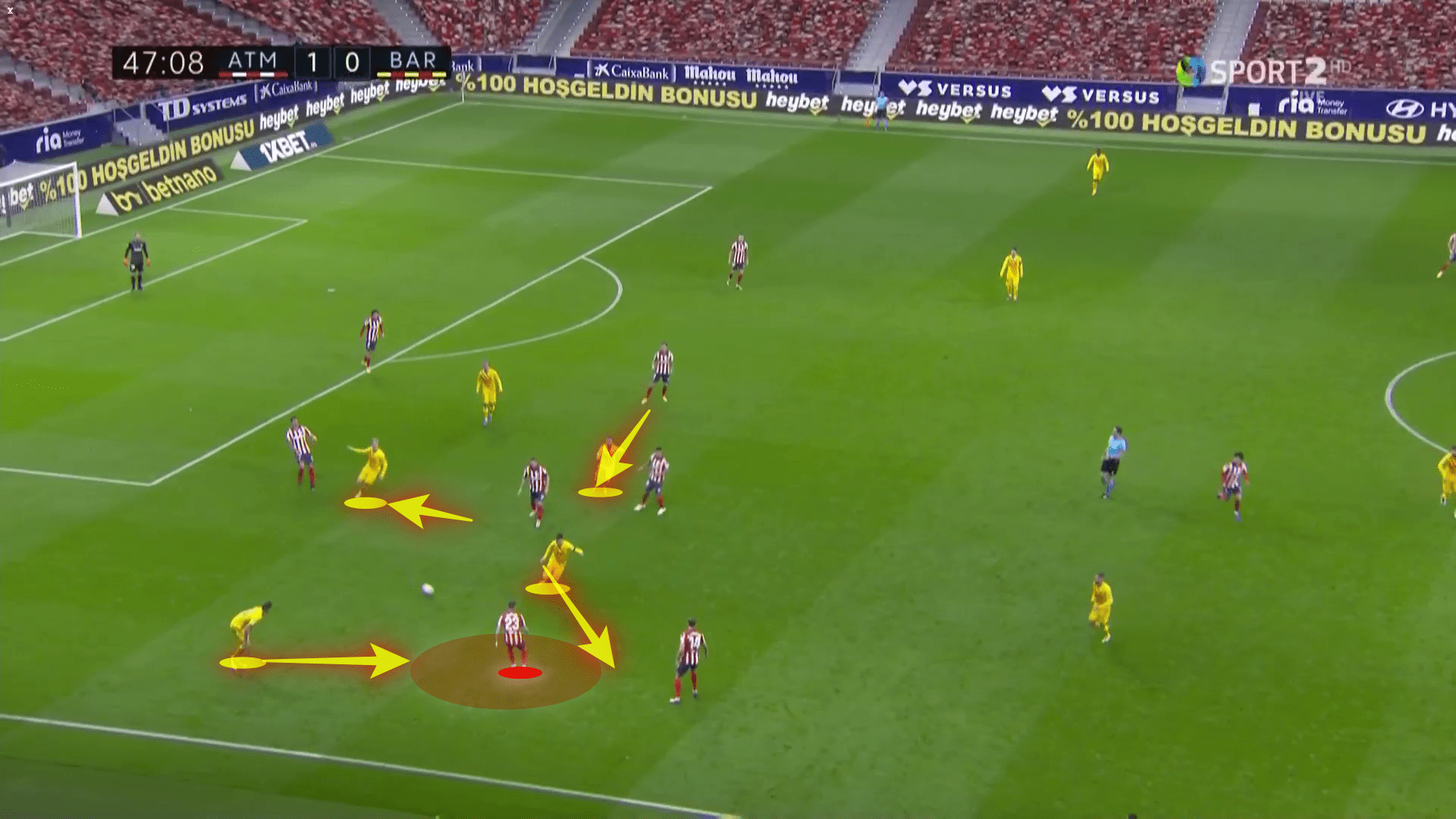 La Liga 2020/21: Atletico Madrid vs Barcelona - tactical analysis tactics