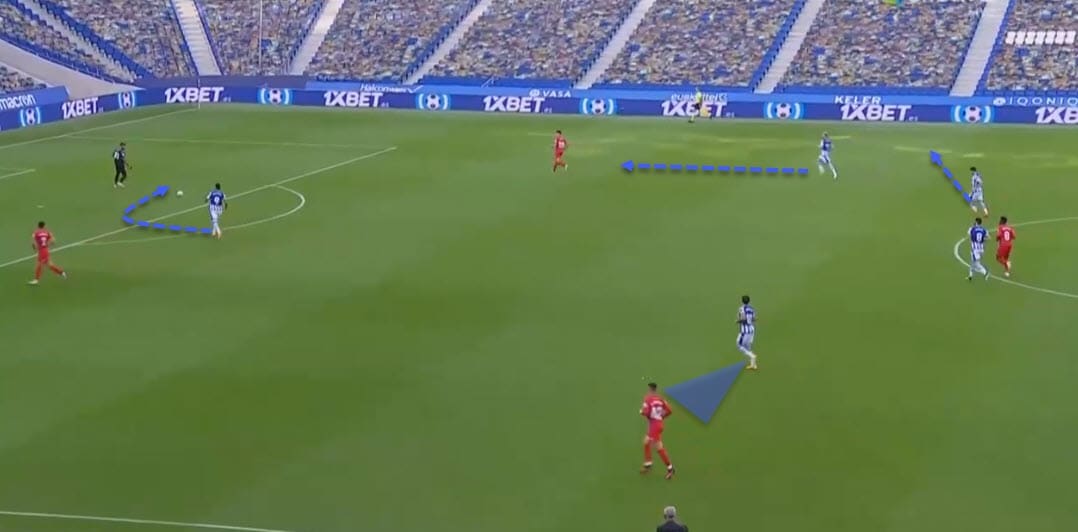 La Liga 2020/21: Real Sociedad vs Granada - tactical analysis - tactics