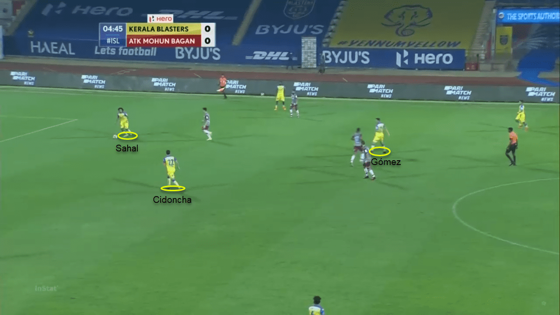 ISL 20/21: Kerala Blasters vs ATK Mohun Bagan - tactical analysis tactics