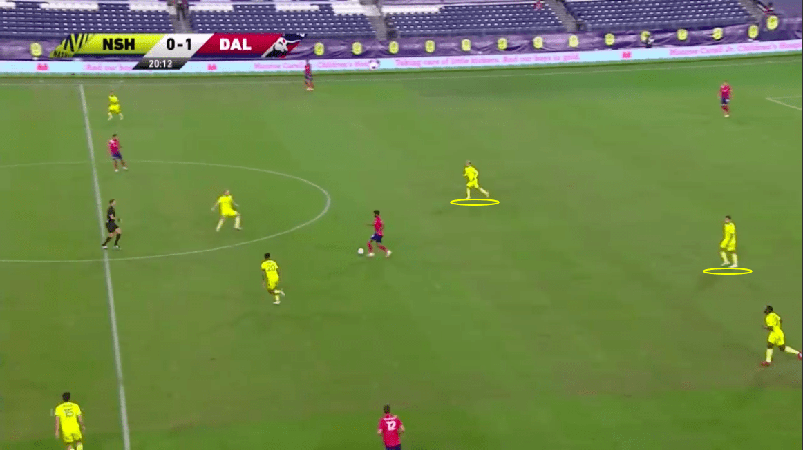 mls-2020-nashville-sc-vs-fc-dallas-tactical-analysis-tactics